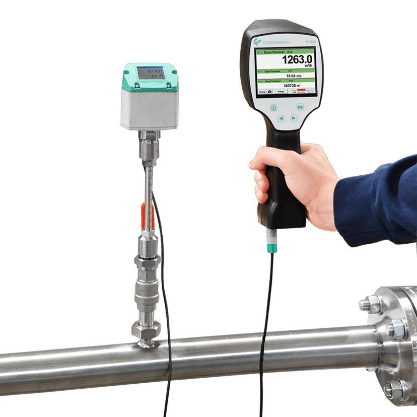 PI 500 - Portable Flow Measurement